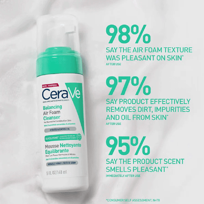CeraVe Facial Cleansing Gel 148 ml